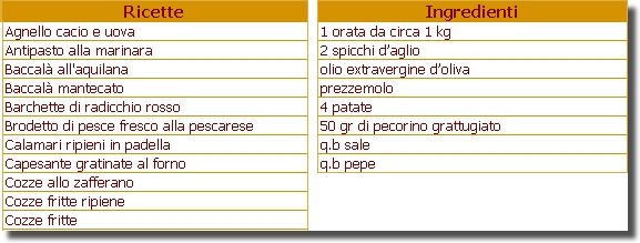 questionario con le ricette da individuare e a fianco gli ingredienti