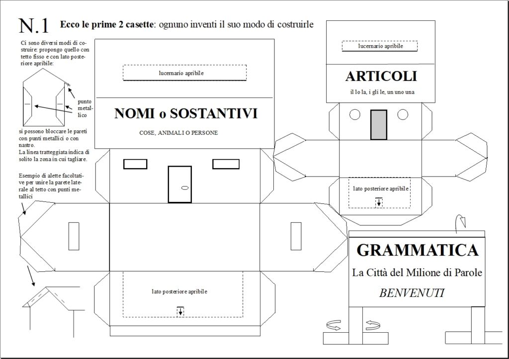 scheda n. 01 da ritagliare 1 scheda01