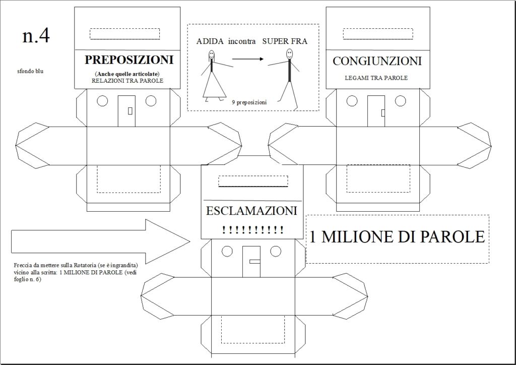 scheda n. 04 da ritagliare 1 scheda04