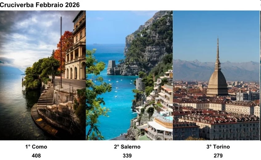 HOME 2 classifica 2026 02 CO